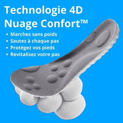 CloudSemelle® Semelle Confort - CloudSemelle