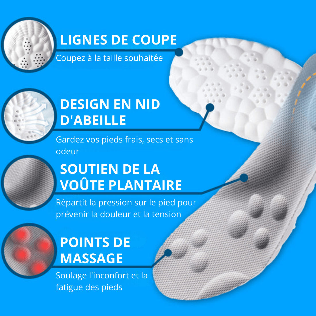 CloudSemelle® Semelle Confort - CloudSemelle